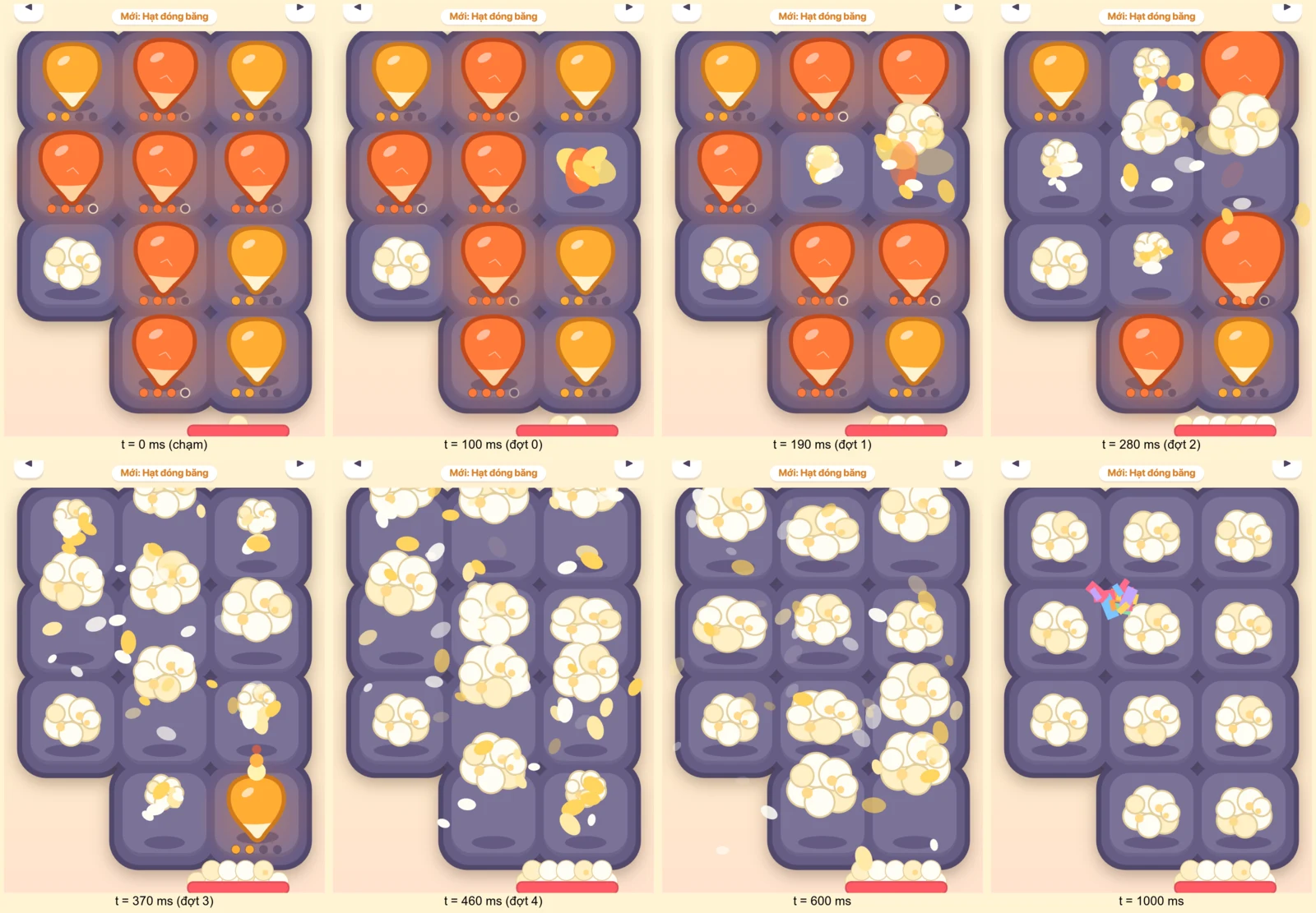 Eight frames of one chain reaction, from the first tap to the full pan